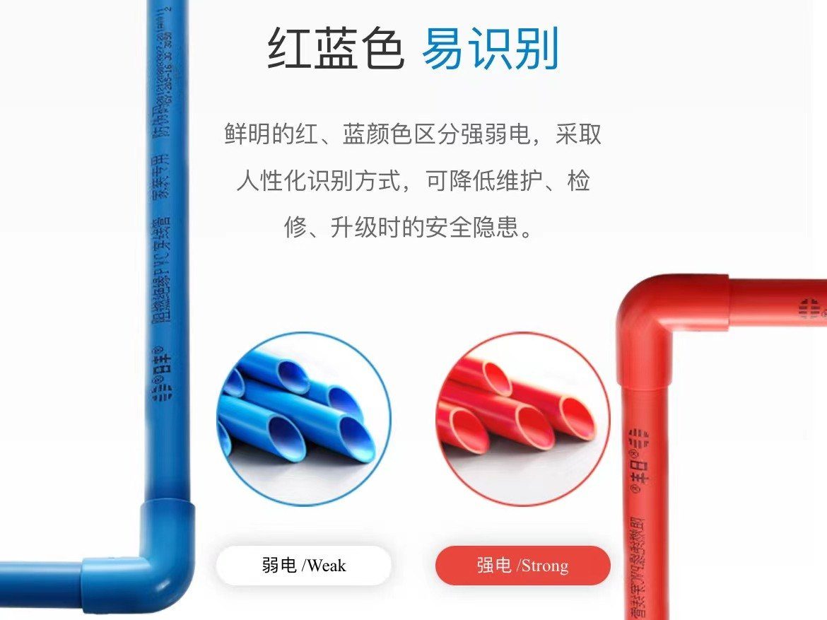 线管